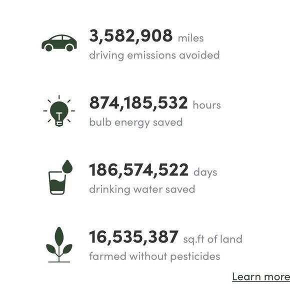 Threads 4 Thought Women’s  Strappy Sports Bra Goji Color Size Medium - Picture 11 of 14